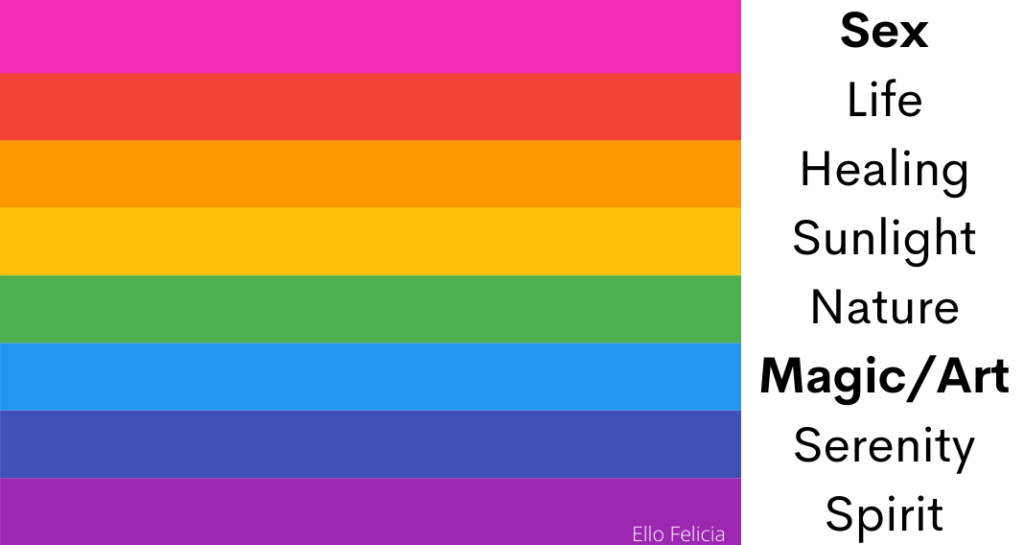 colours of rainbow flag meaning