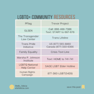 transgender resources