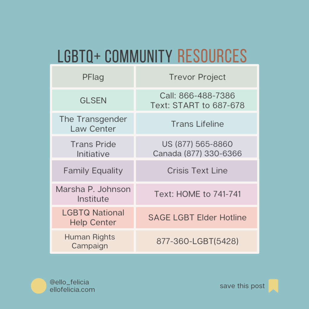 LGBTQ+ Groups & Resources