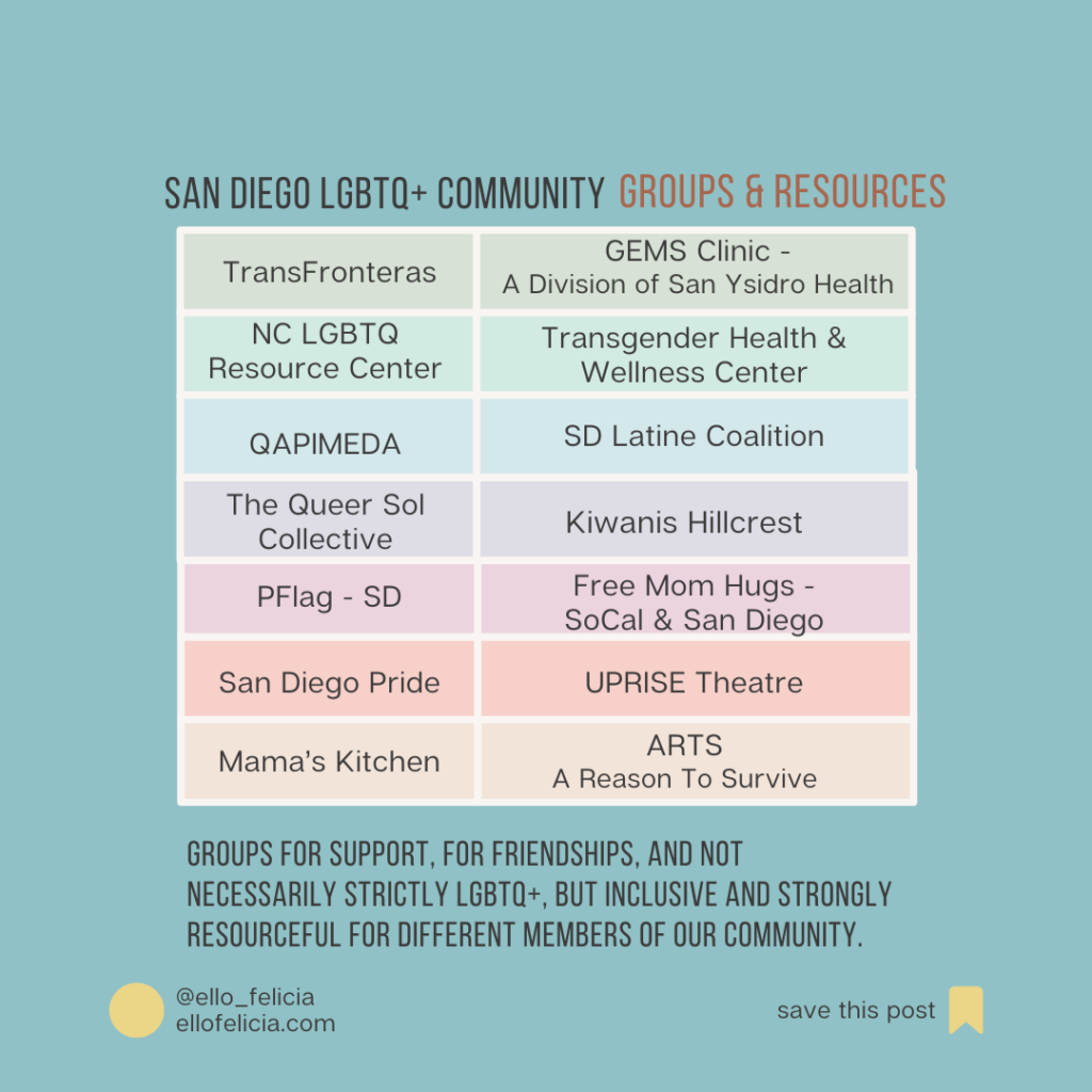 SD LGBTQ+ Groups & Resources